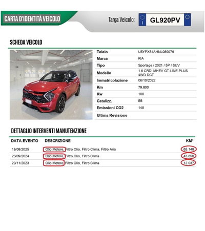Kia Sportage 1.6 crdi mhev GT-line Plus dct (15)
