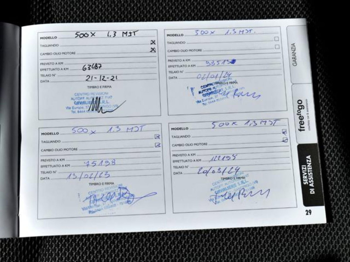 Fiat 500X 1.3 MultiJet 95 CV Cross Dolcevita (9)