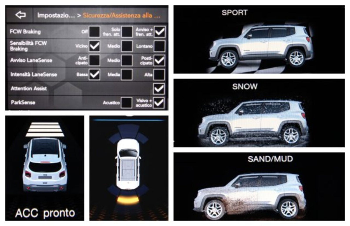 Jeep Renegade 1.3 T4 190CV PHEV 4xe AT6 Limited (16)