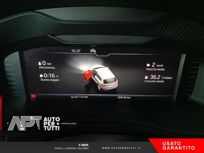 Skoda Karoq 2.0 TDI EVO SCR 115 CV DSG SportLine (7)