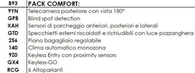 Fiat 600 1.2 hybrid 110cv auto (14)