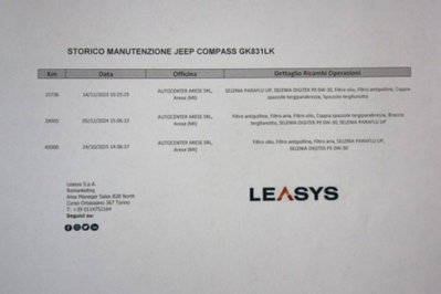 Jeep Compass 1.3 T4 190CV PHEV AT6 4xe Limited (9)