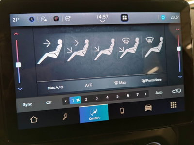 Jeep Renegade 1.5 turbo t4 mhev Summit 2wd dct (19)