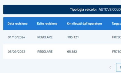 Volkswagen Polo 1.6 TDI DPF 5 porte Comfortline (7)