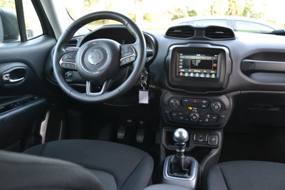Jeep Renegade 1.0 T3 Limited (18)