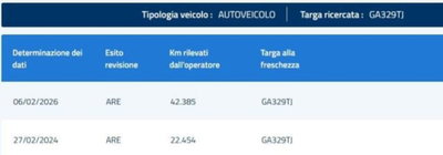 Citroen C3 PureTech 82 Feel Edition (5)