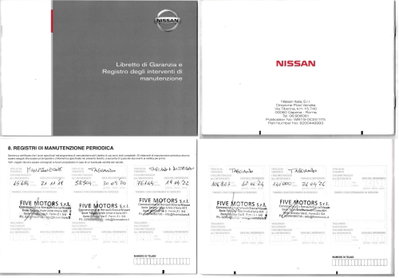 Nissan Juke 1.5 dCi Acenta (19)