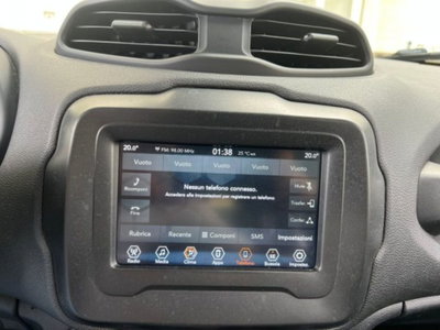 Jeep Renegade 1.6 Mjt 120 CV Limited (17)