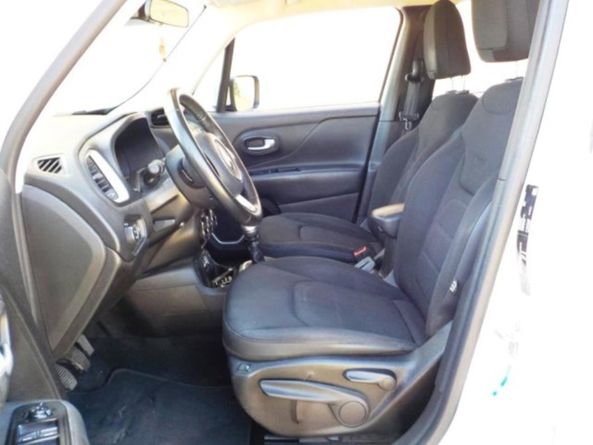 Jeep Renegade 1.6 Mjt 120 CV Limited (17)