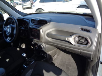 Jeep Renegade 1.6 mjt Limited 2wd 130cv (8)