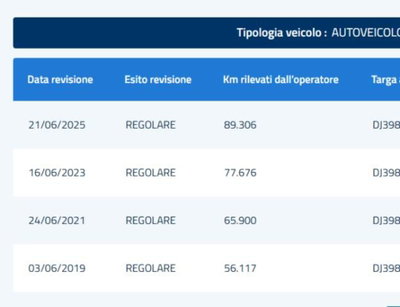 Toyota Aygo 1.0 12V VVT-i 5 porte Blue (8)