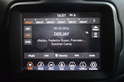 Jeep Renegade 1.3 T4 240CV PHEV 4xe AT6 S (17)