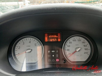 Dacia Sandero 1.4 8V GPL (12)