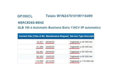 Mercedes-Benz GLB 180 d Automatic Executive (14)