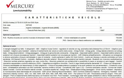 Skoda Kodiaq 2.0 TDI EVO SCR 4x4 DSG 7 posti Style (8)