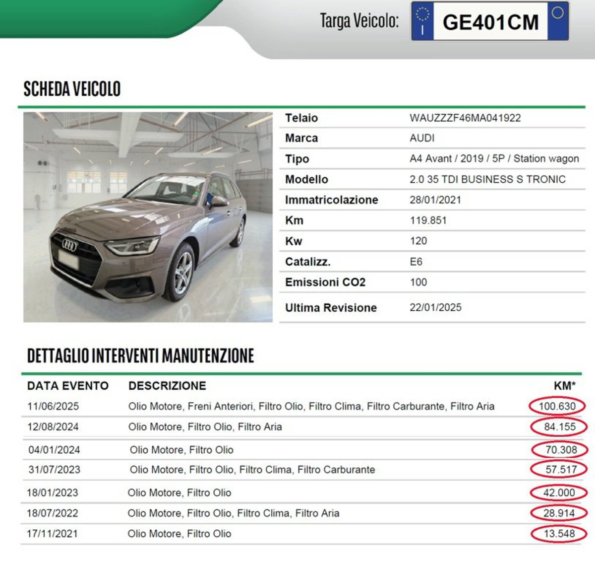 Audi A4 Avant 35 2.0 tdi mhev S Line edition 163cv s-tronic (15)