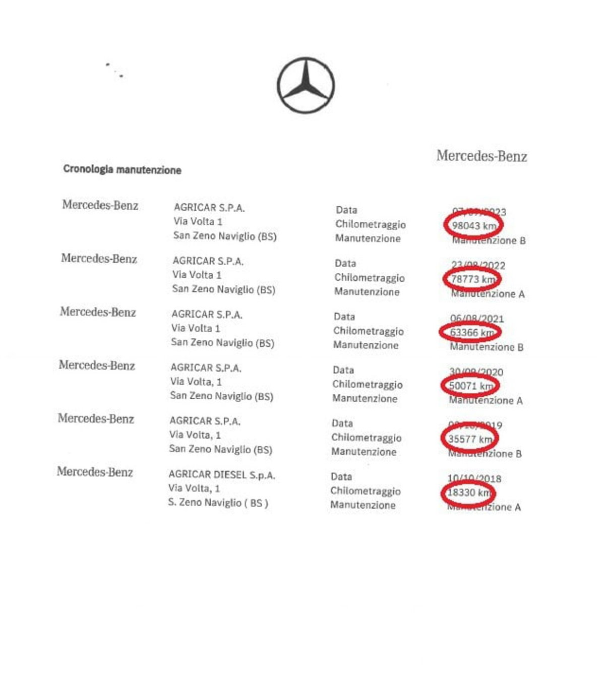 Mercedes-Benz Classe E Station Wagon 350 d Auto AMG Line (14)