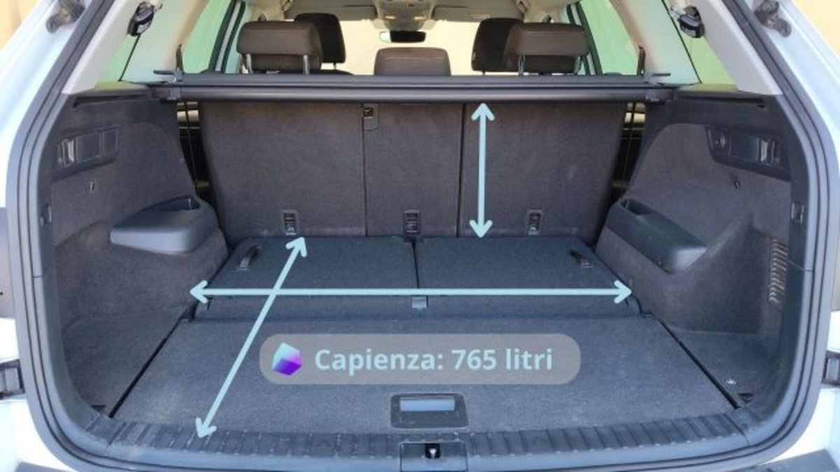 Skoda Kodiaq 2.0 TDI EVO SCR 4x4 DSG 7 posti Executive (16)