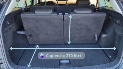 Skoda Kodiaq 2.0 TDI EVO SCR 4x4 DSG 7 posti Executive (17)