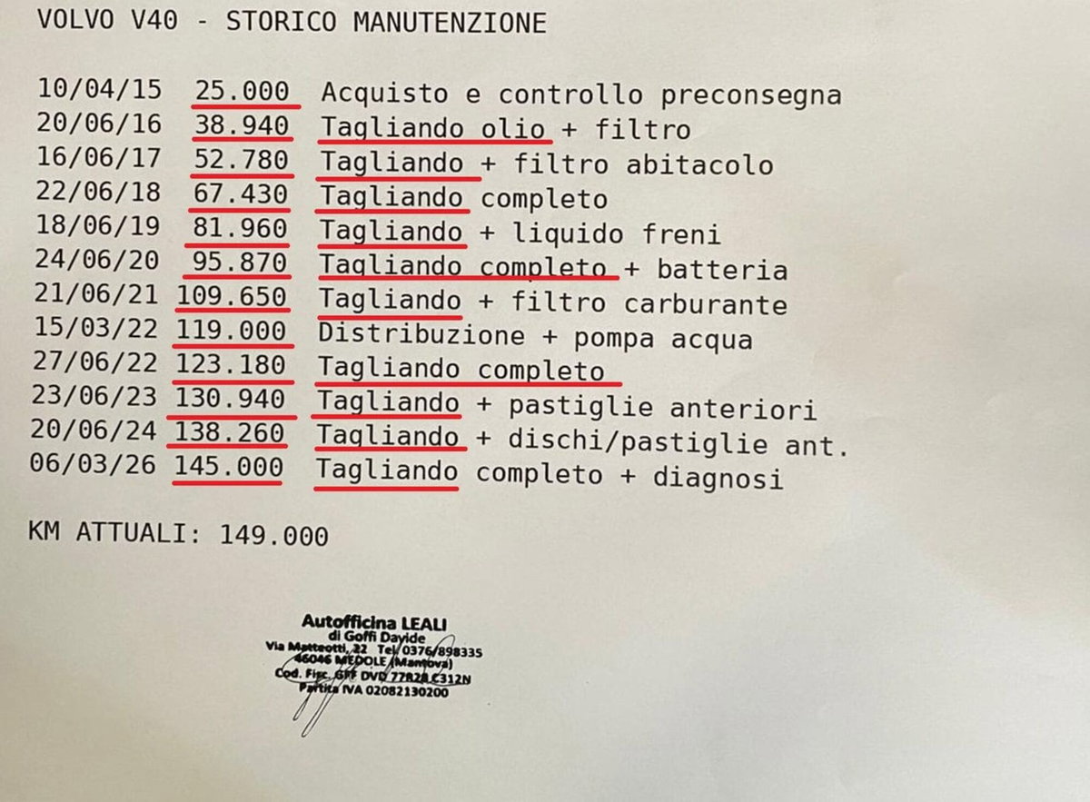 Volvo V40 D2 1.6 Momentum (15)