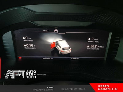 Skoda Karoq 2.0 TDI EVO SCR 115 CV DSG SportLine (8)