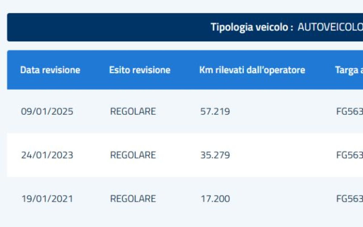 Fiat Panda 1.2 Easy (8)