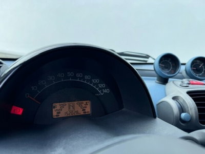 smart Fortwo 800 coupé passion cdi (20)