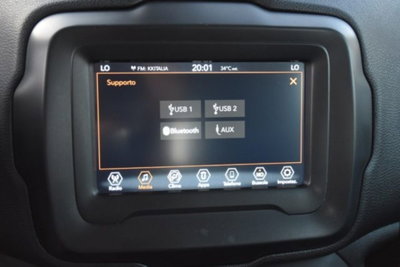 Jeep Renegade 1.6 Mjt 120 CV Limited (11)