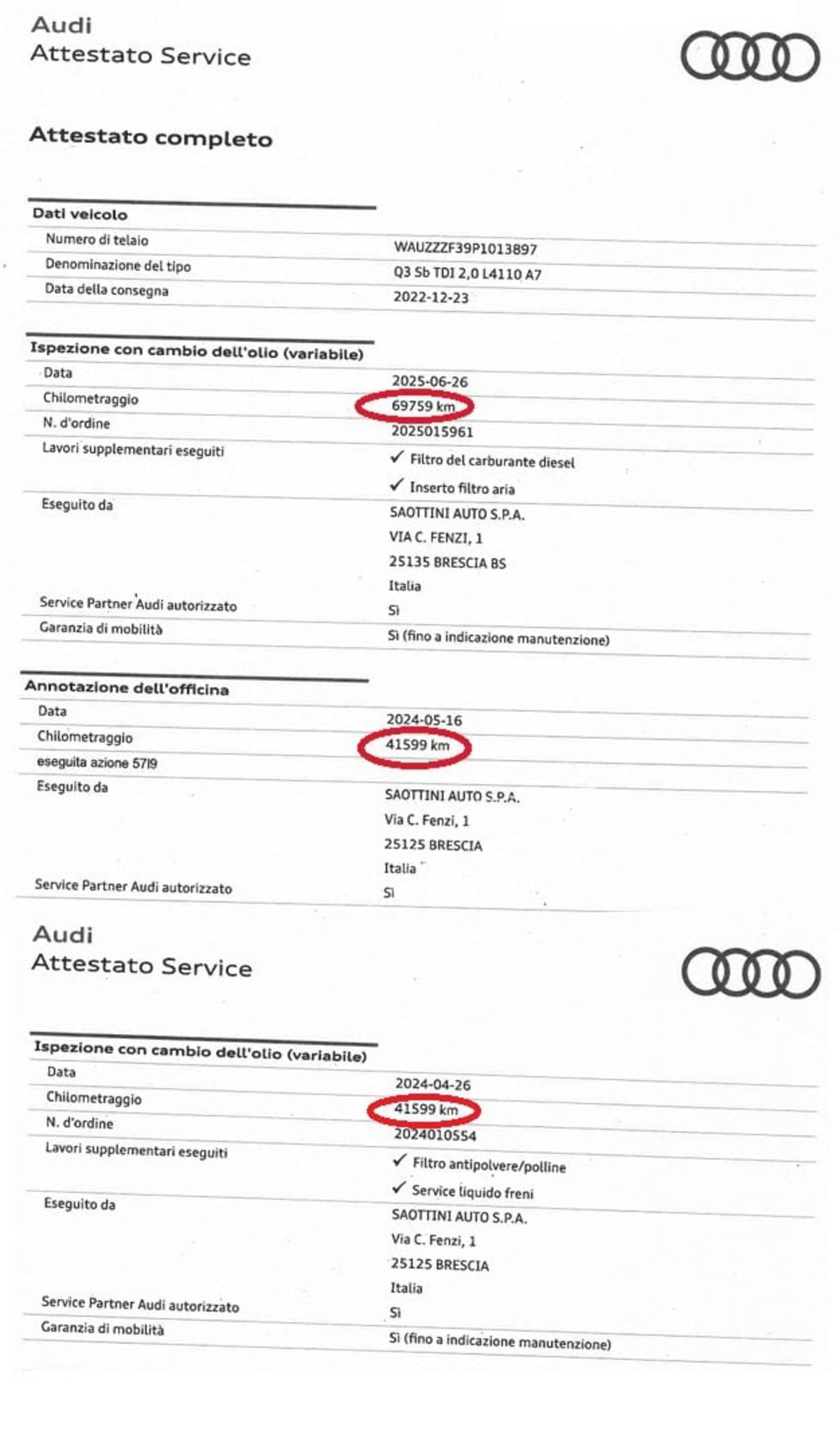 Audi Q3 Sportback 35 TDI quattro S tronic Business Plus (15)