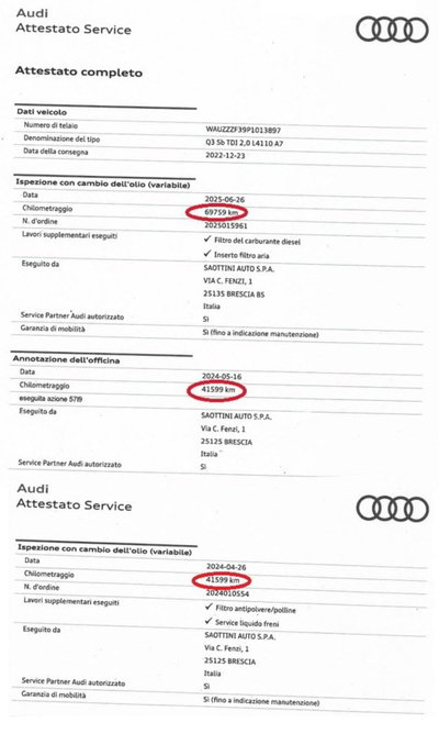 Audi Q3 Sportback 35 TDI quattro S tronic Business Plus (15)