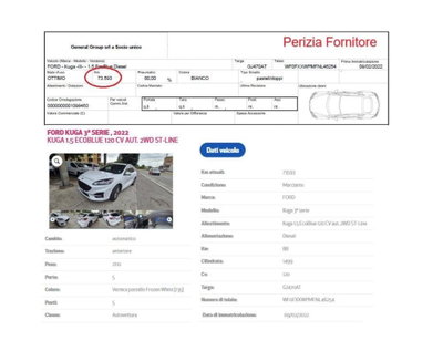 Ford Kuga 1.5 EcoBlue 120 CV 2WD ST-Line (13)