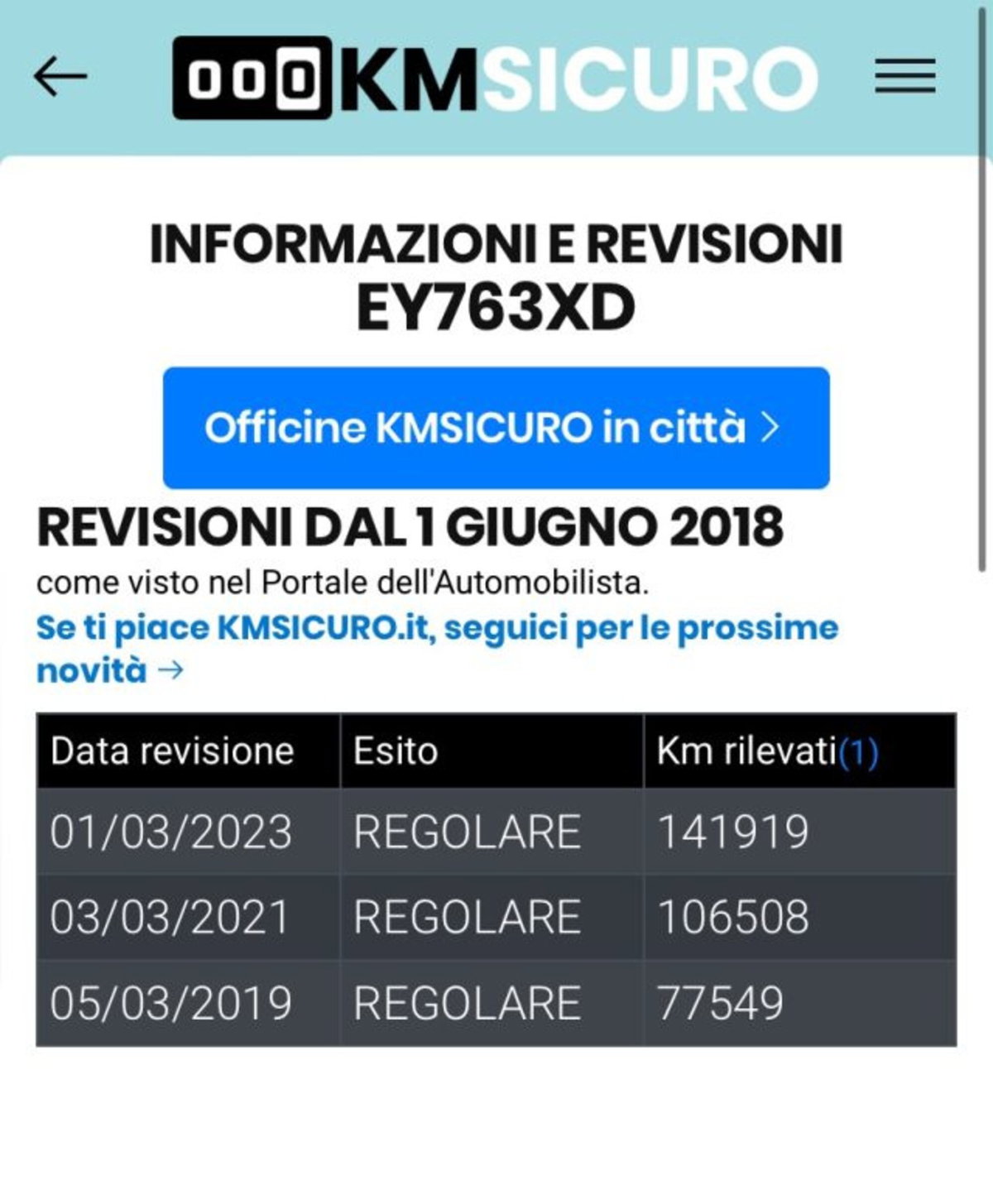 Citroen C4 1.6 HDi 90 Attraction (19)