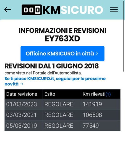 Citroen C4 1.6 HDi 90 Attraction (19)