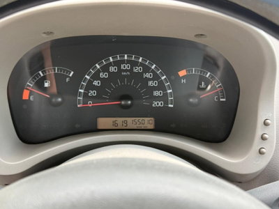 Fiat Panda 1.1 Active (7)