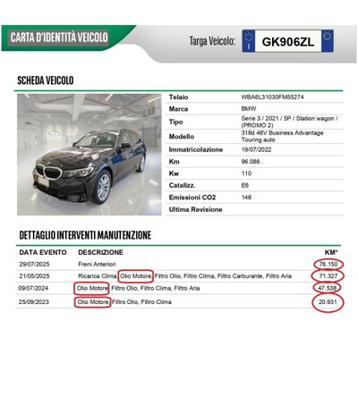 BMW Serie 3 Touring 318d  mhev 48V auto (15)