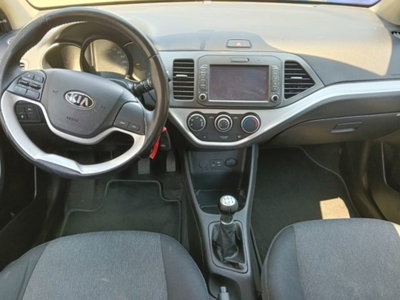 Kia Picanto 1.0 12V EcoGPL 5 porte Active Collection (8)