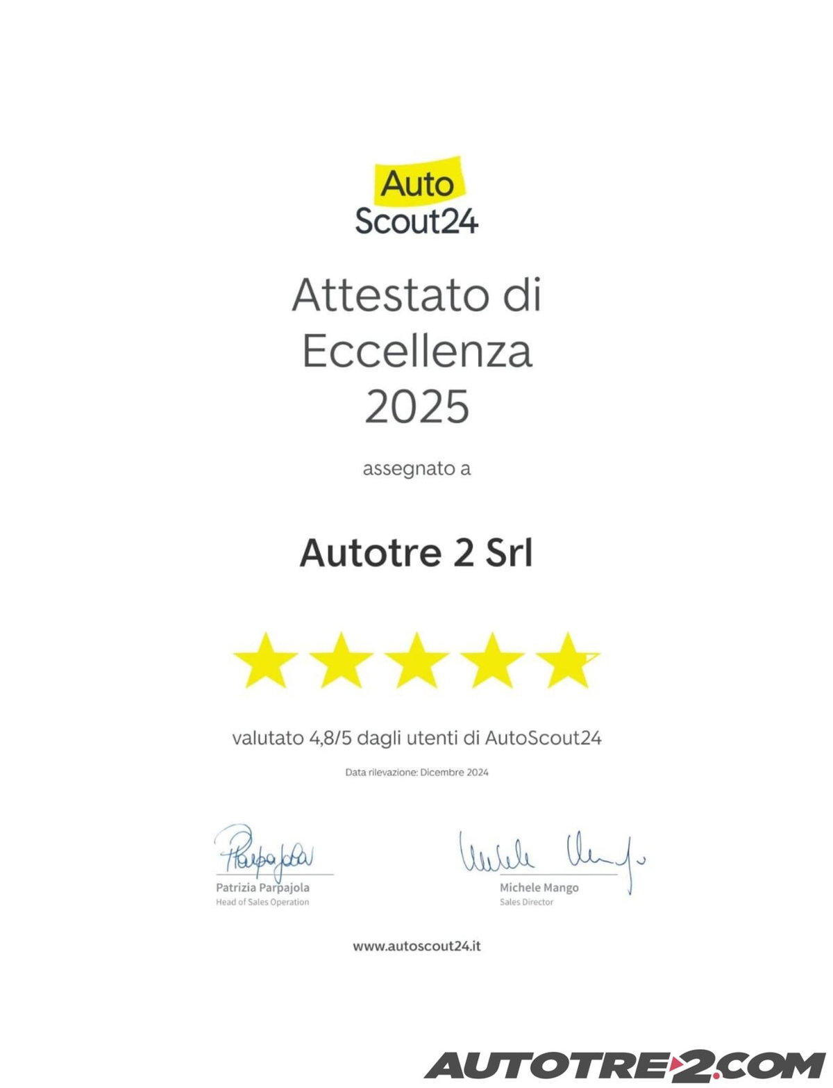 Renault Captur 1.0 eco-g Evolution 100cv (2)