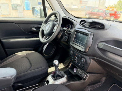 Jeep Renegade 1.6 Mjt 130 CV Business (6)