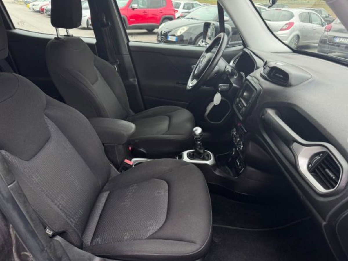 Jeep Renegade 2.0 Mjt 140CV 4WD Active Drive 75th Anniversary (15)