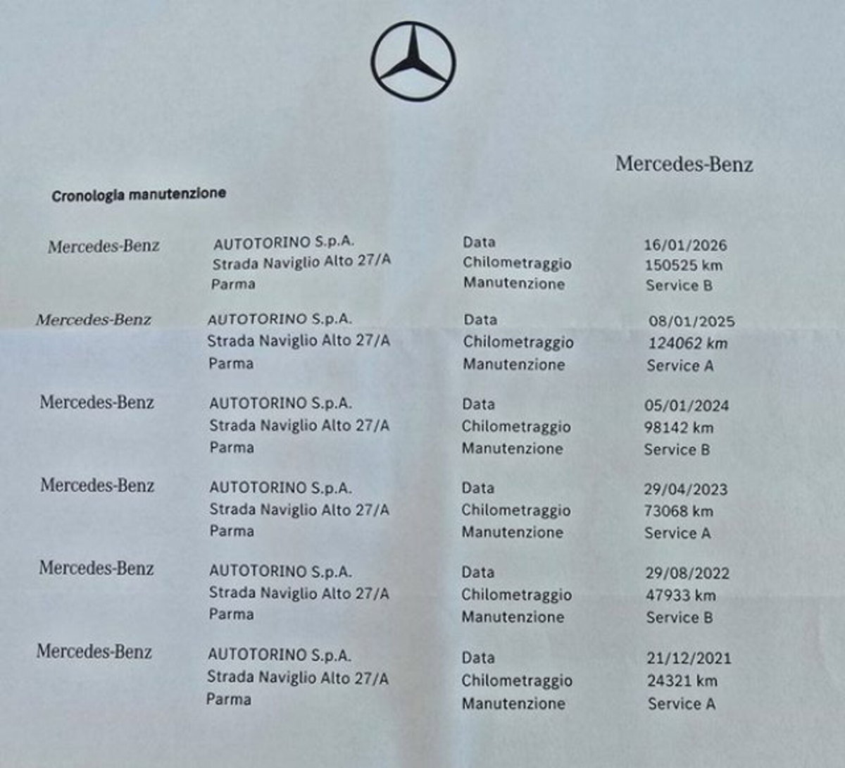 Mercedes-Benz GLA SUV 220 d Automatic Premium (15)