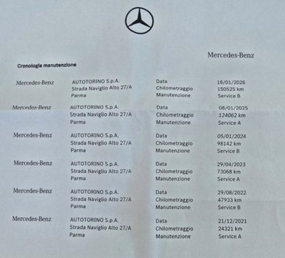 Mercedes-Benz GLA SUV 220 d Automatic Premium (15)