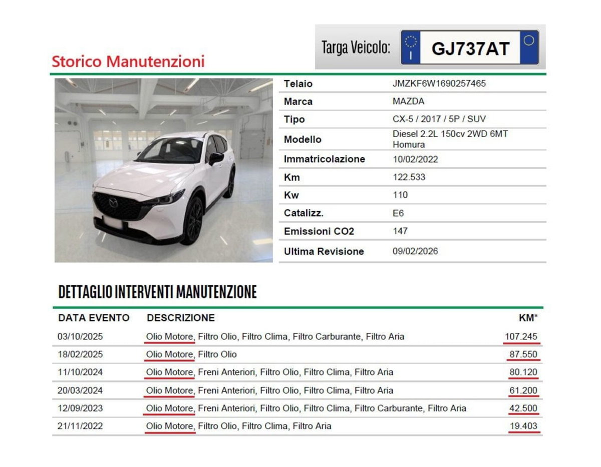 Mazda CX-5 2.2L Skyactiv-D 150 CV 2WD Homura (15)
