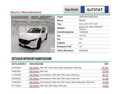 Mazda CX-5 2.2L Skyactiv-D 150 CV 2WD Homura (15)