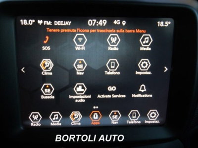 Jeep Renegade 1.6 mjt Limited 2wd 130cv (18)