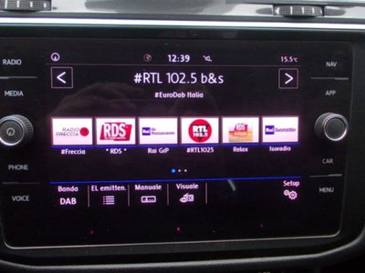 Volkswagen Tiguan 2.0 TDI 150 CV SCR DSG 4MOTION Life (20)