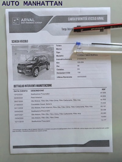Jeep Compass 1.6 Multijet II 2WD Business (16)