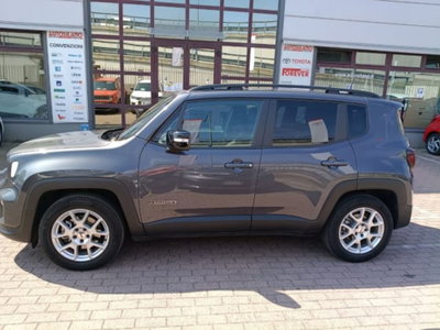 Jeep Renegade 1.5 Turbo T4 MHEV Limited (8)