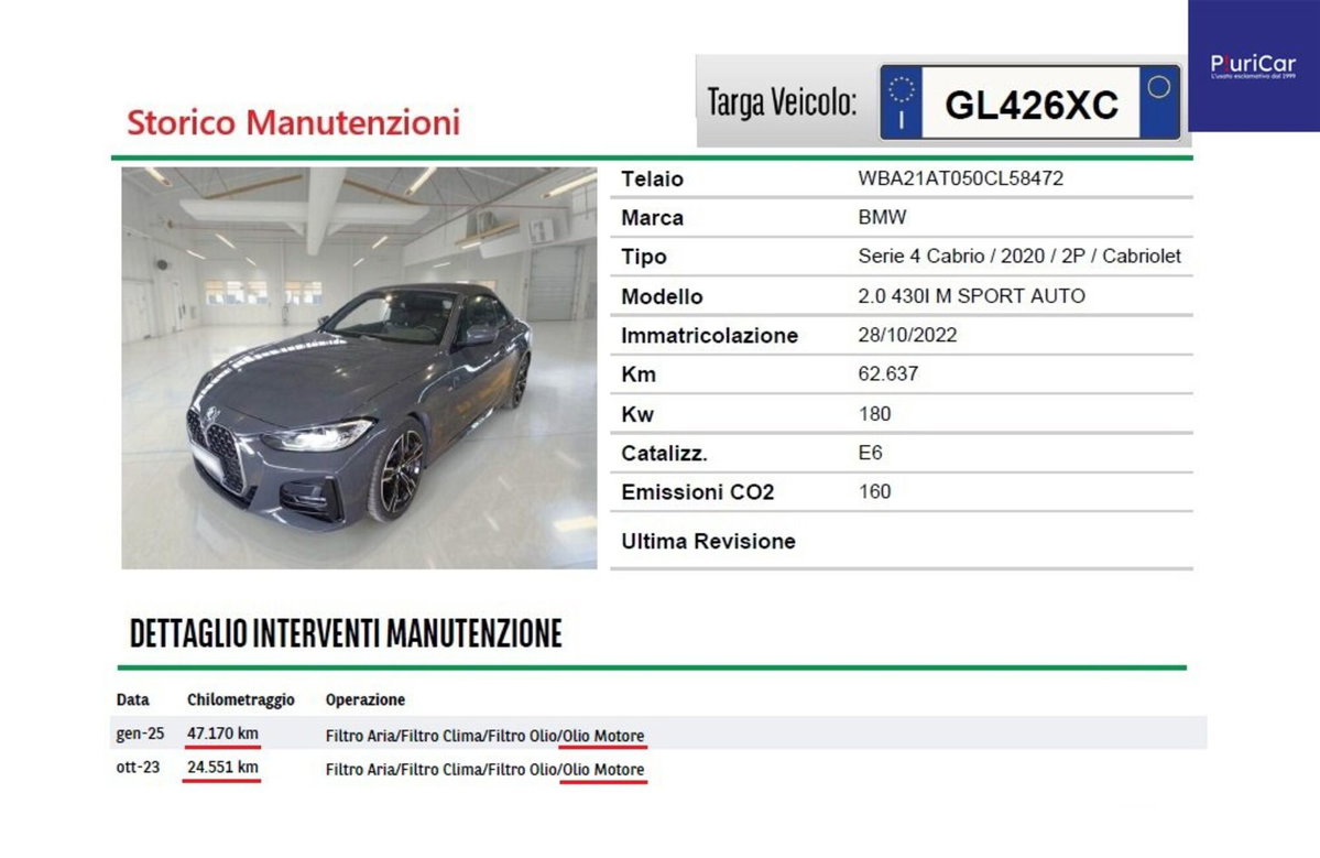 BMW Serie 4 Cabrio 430i  Msport (15)