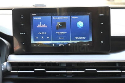 Emc Quattro Quattro 1.5 103cv cvt (14)