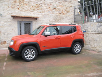 Jeep Renegade 1.6 Mjt 120 CV Limited usata